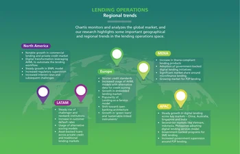 Chartis_CLO 2025_Regional Trends_pic