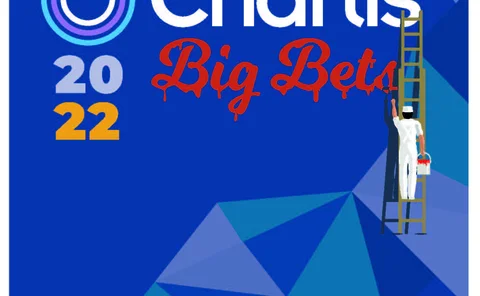 Chartis Big Bets 2022 cover image